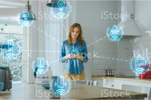 Best Home Automation System