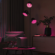 The Philips Hue | iSmartHomeGuide